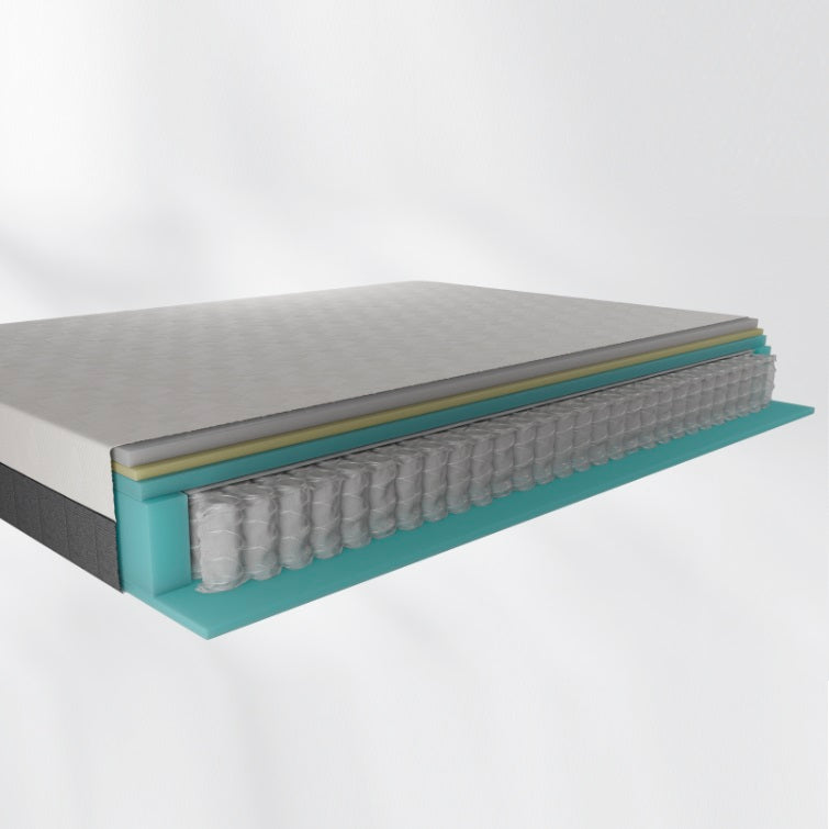 Hybrid Bamboo Mattress 2024 Layers | PandaLondon