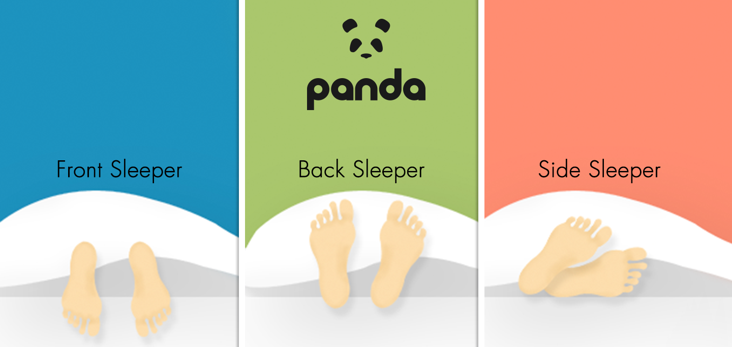 Illustration showing three sleeping positions: front, back, and side sleepers with playful foot imagery.