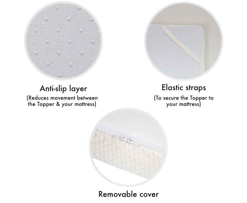 Panda Mattress Topper Anti Slip Layer Elastic Straps and Removable Cover Information