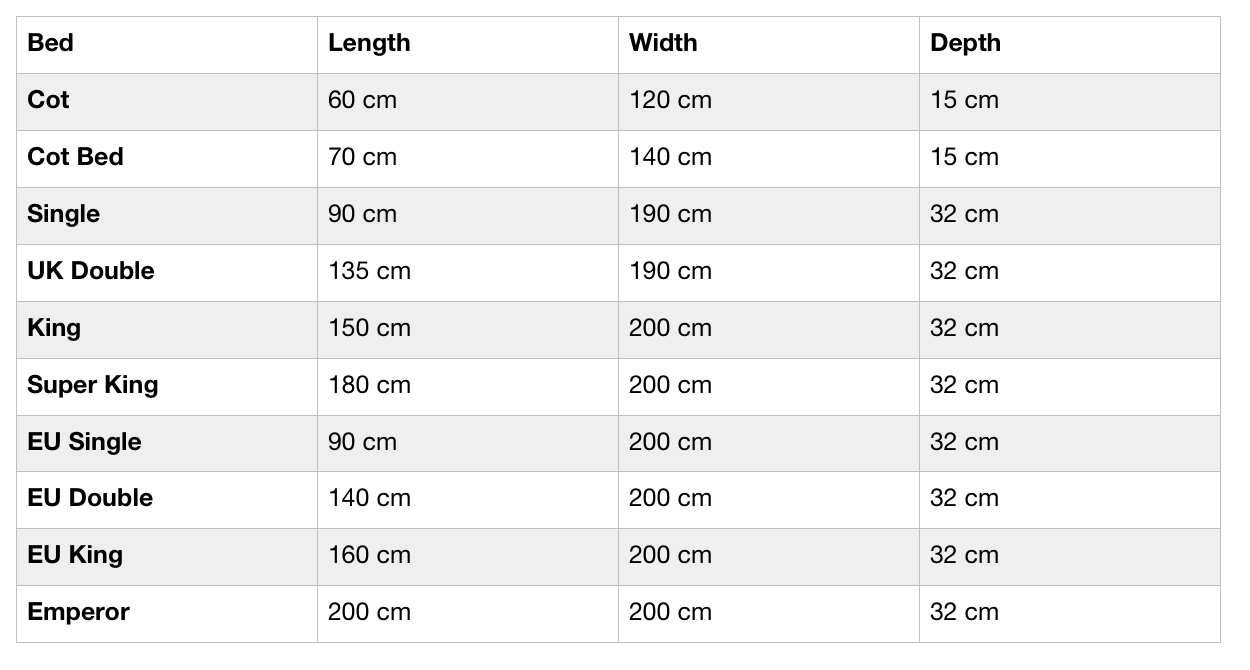 Mattress Size Guide UK - Naturalmat