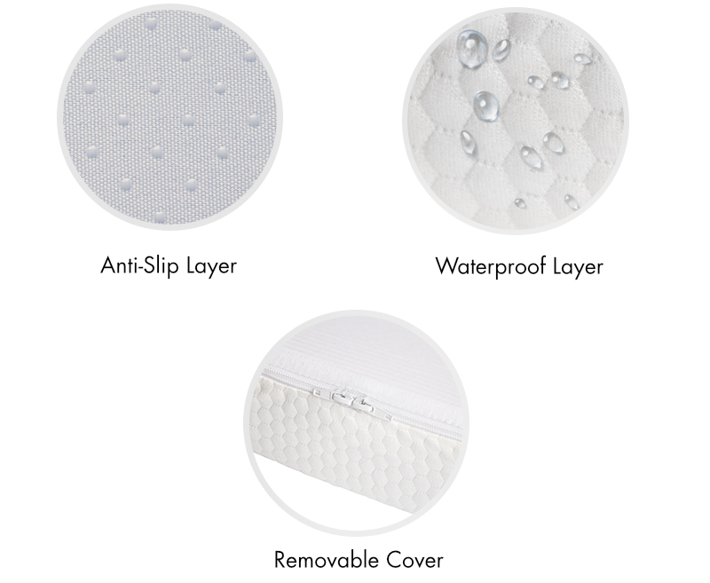 Panda London Logo for Memory Foam Bamboo Mattress Topper Waterproof Anti Slip Removable Removable Cover