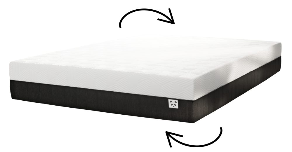 how to rotate a panda mattress